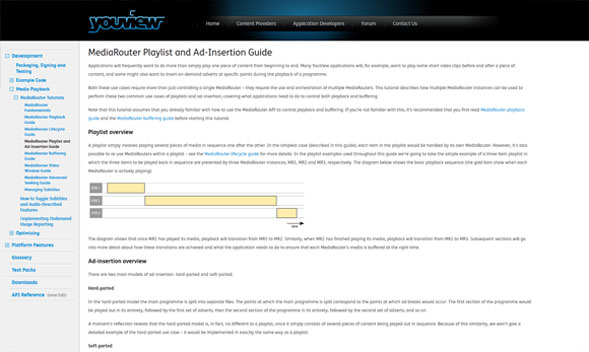 YouView Devzone Site